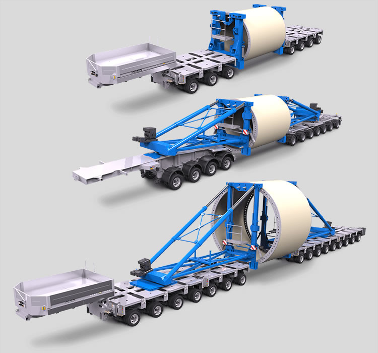 ΤΥΠΟΣ RA2/RA3/RA4